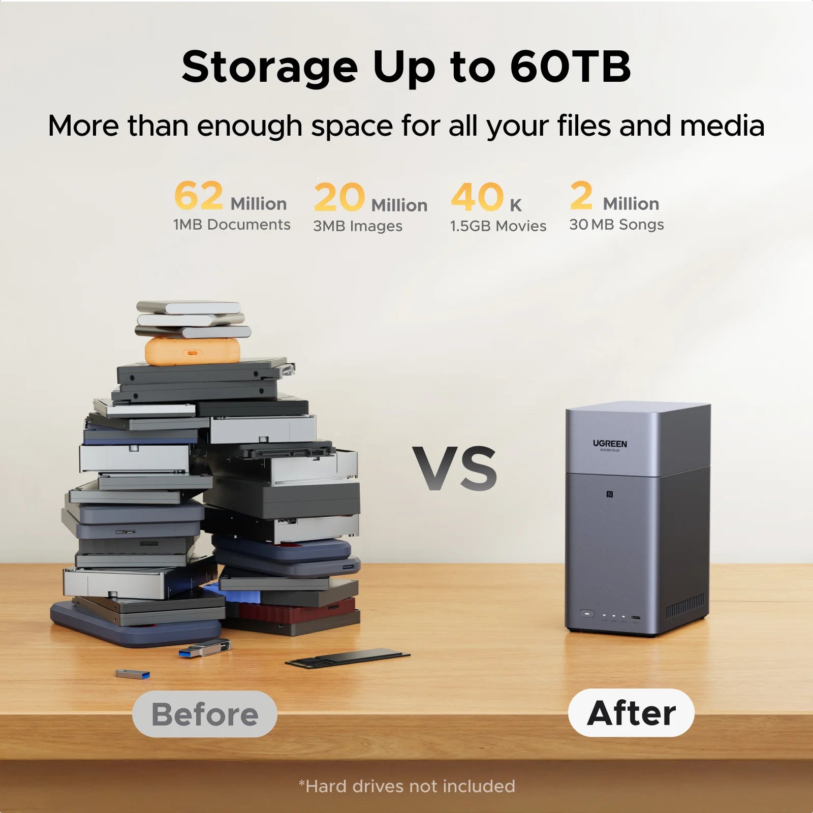 UGREEN NASync DH2300